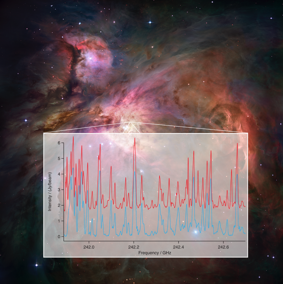 Crédito: Fortman, et al., NRAO/AUI/NSF, NAS